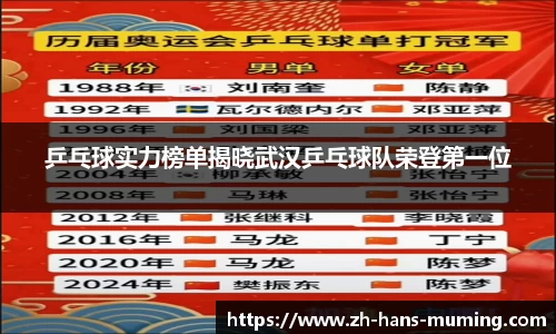 乒乓球实力榜单揭晓武汉乒乓球队荣登第一位