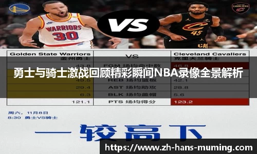 勇士与骑士激战回顾精彩瞬间NBA录像全景解析